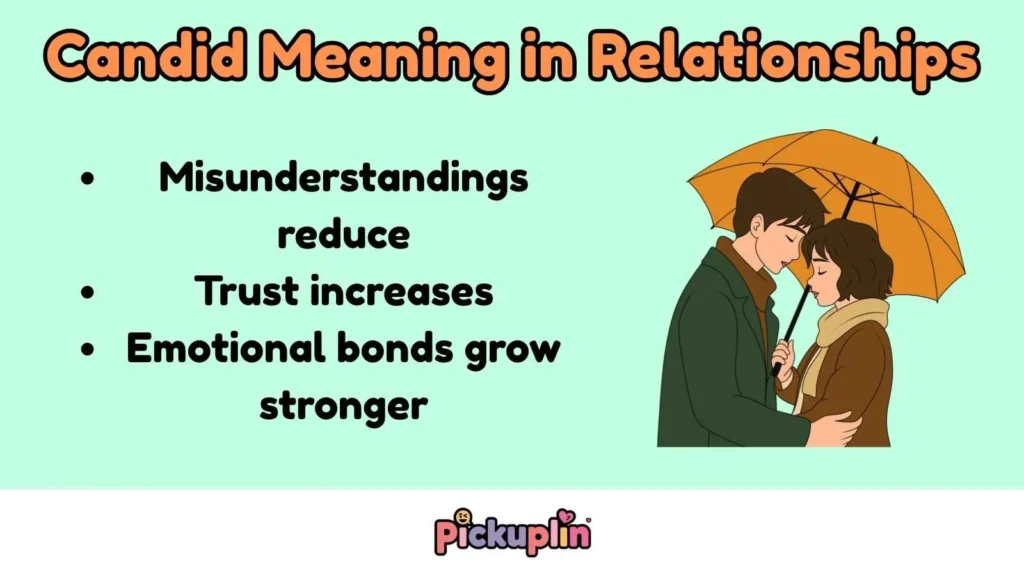 Candid Meaning in Relationships