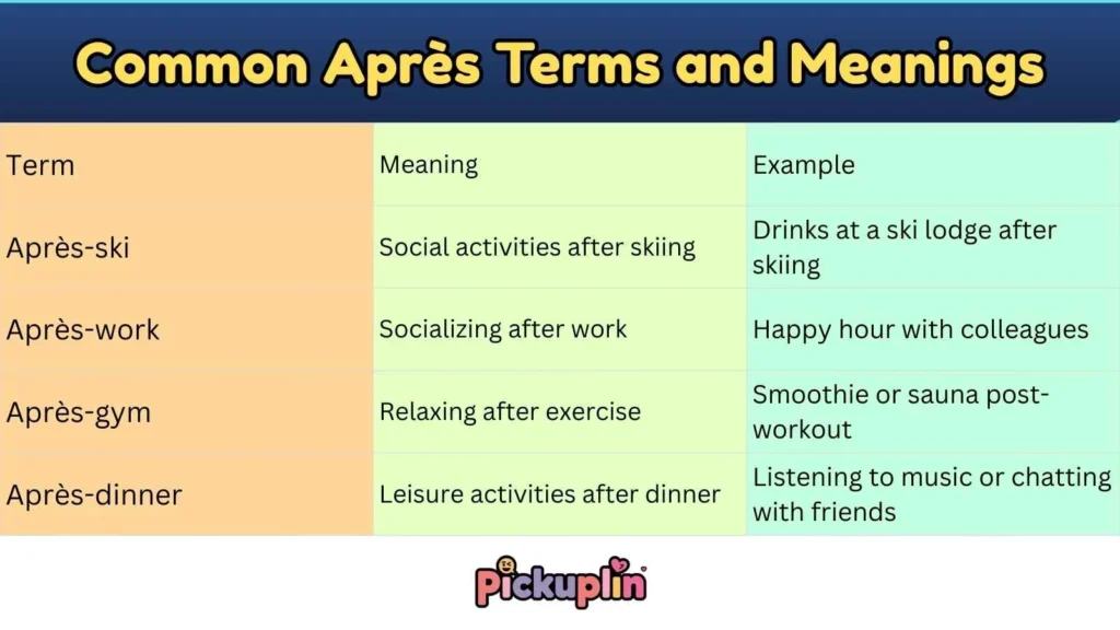 Common Après Terms and Meanings