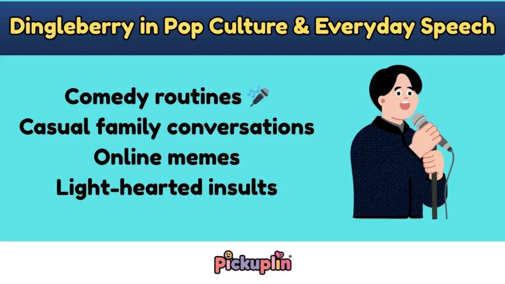 Dingleberry in Pop Culture & Everyday Speech