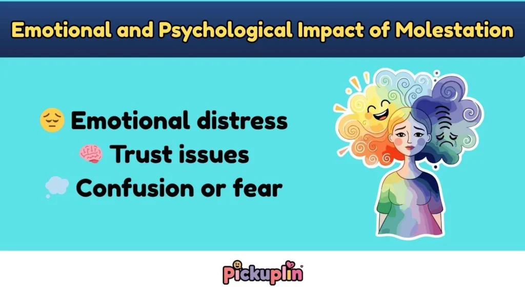 Emotional and Psychological Impact of Molestation