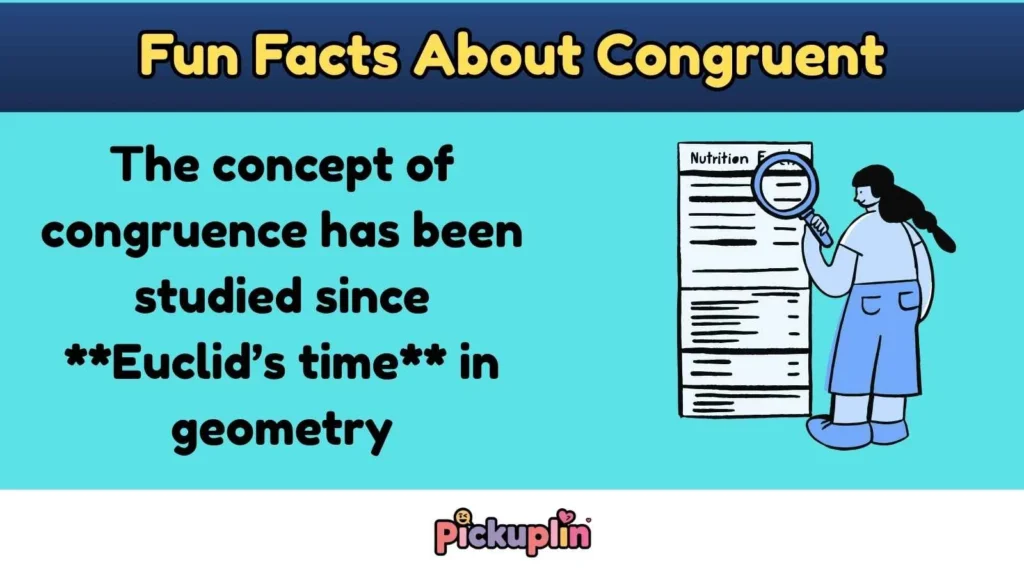 Fun Facts About Congruent