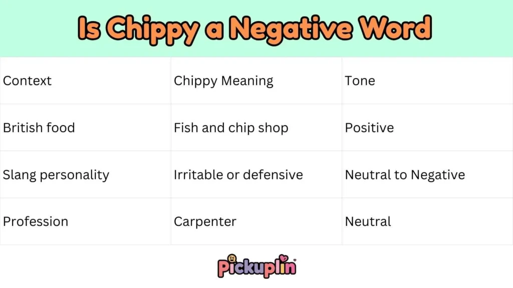 Is Chippy a Negative Word