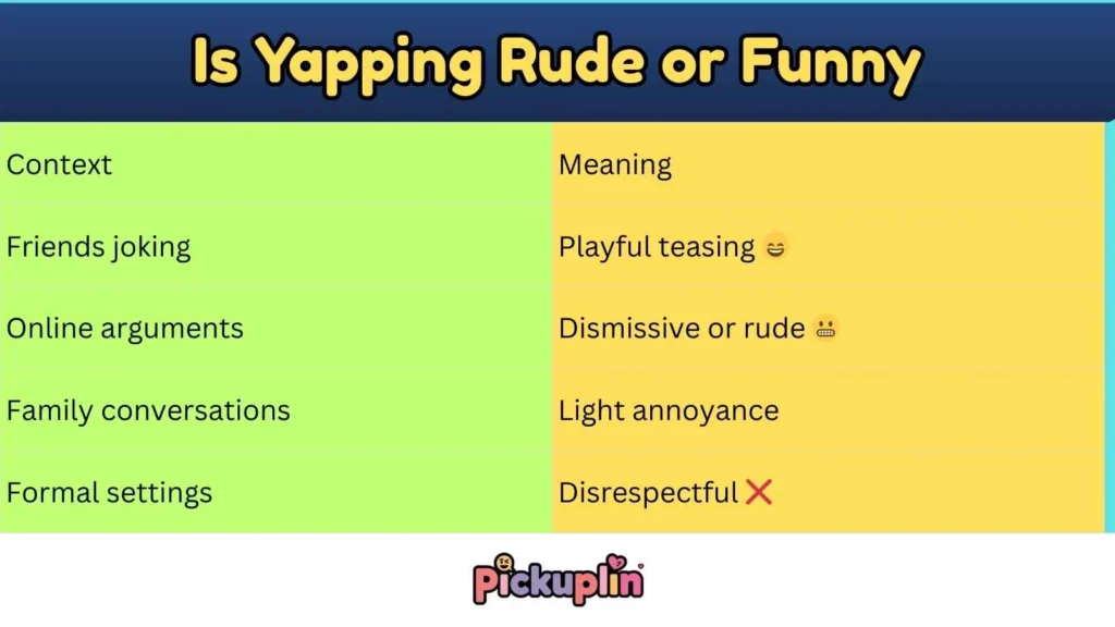 Is Yapping Rude or Funny
