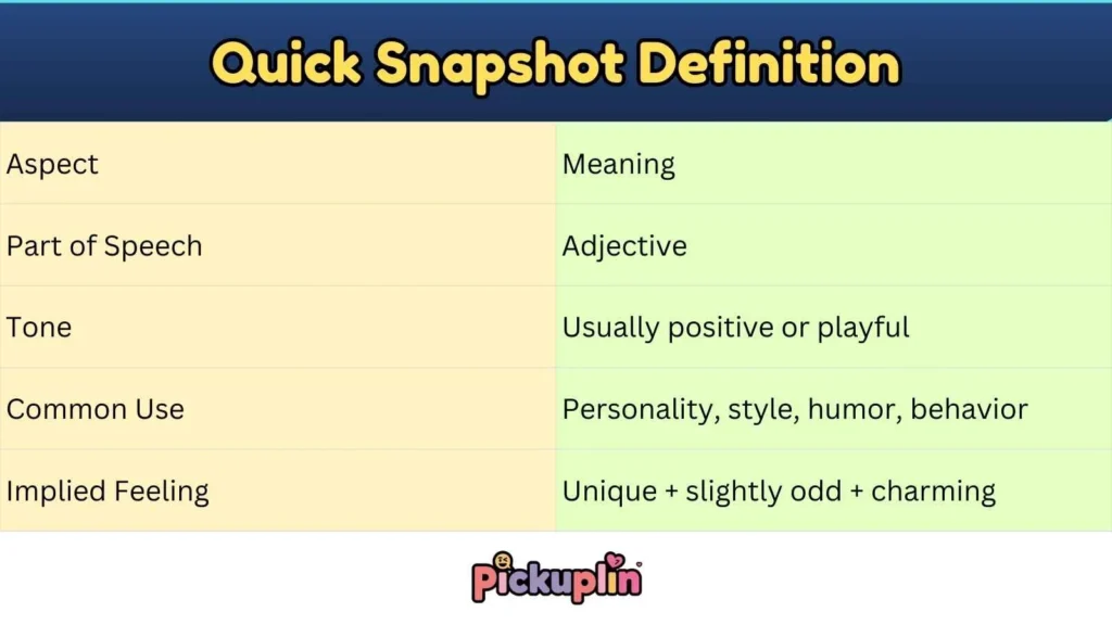 Quick Snapshot Definition