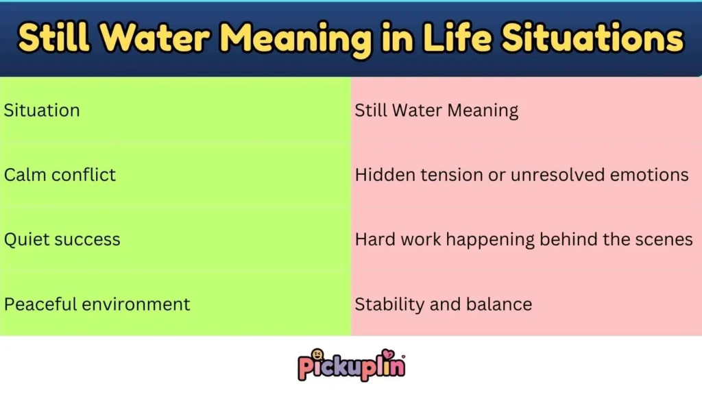 Still Water Meaning in Life Situations