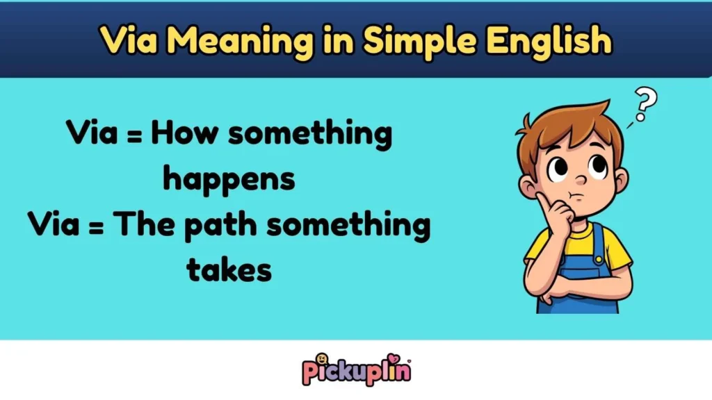 Via Meaning in Simple English
