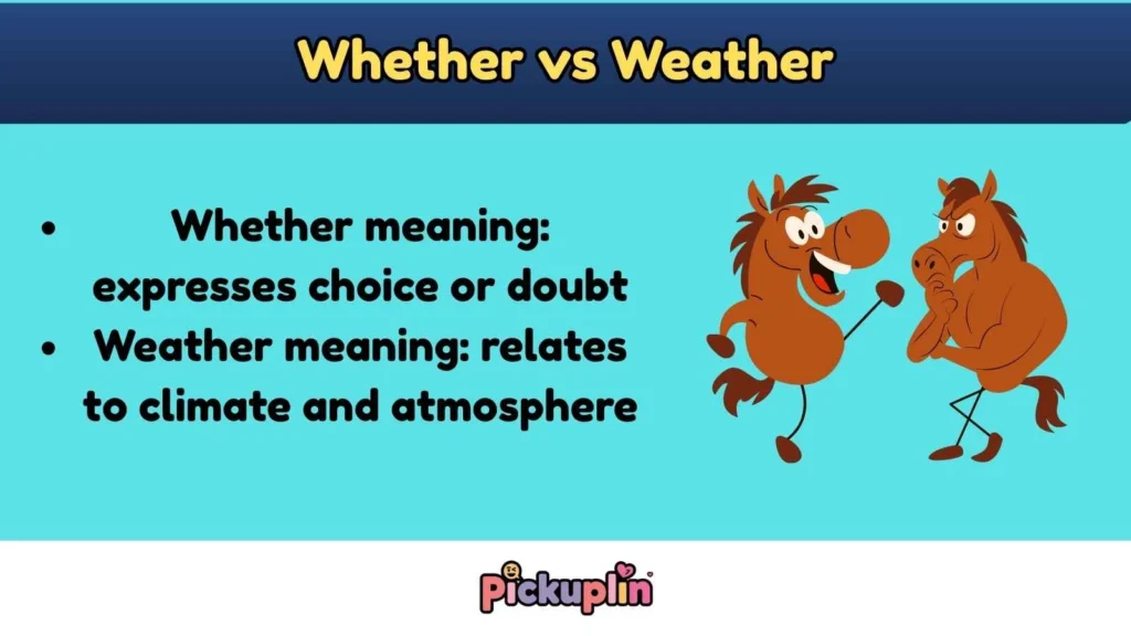 Whether vs Weather