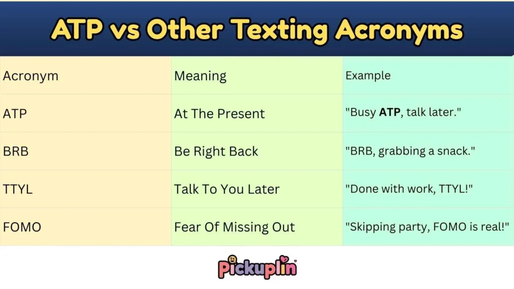 ATP vs Other Texting Acronyms