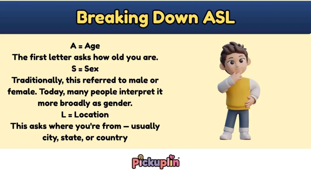 Breaking Down ASL