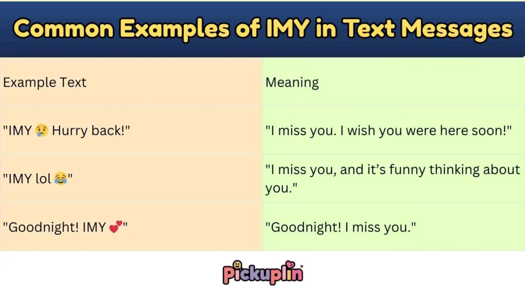 Common Examples of IMY in Text Messages