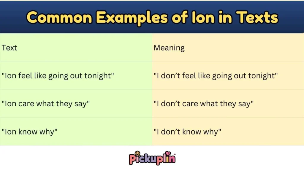 Common Examples of Ion in Texts