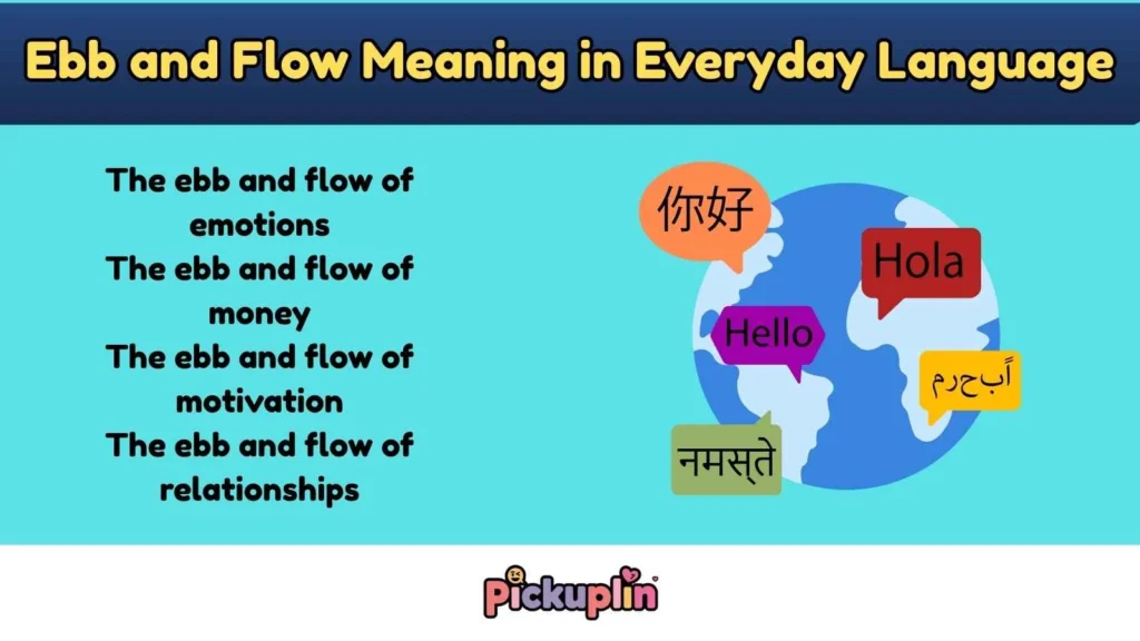 Ebb and Flow Meaning in Everyday Language