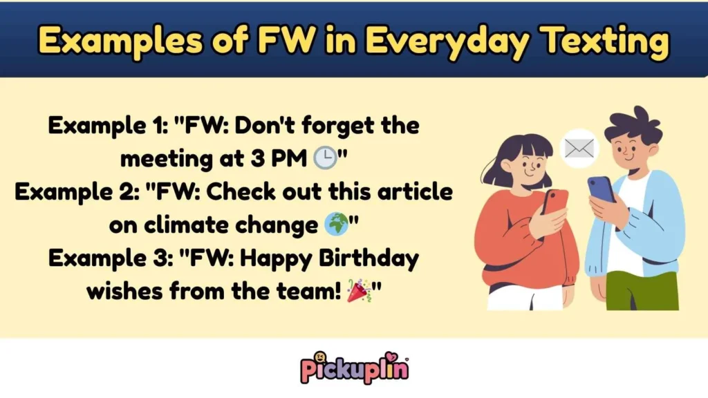 Examples of FW in Everyday Texting