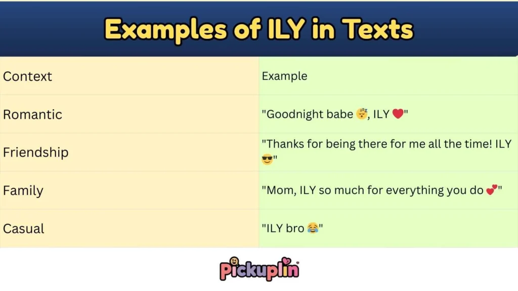 Examples of ILY in Texts
