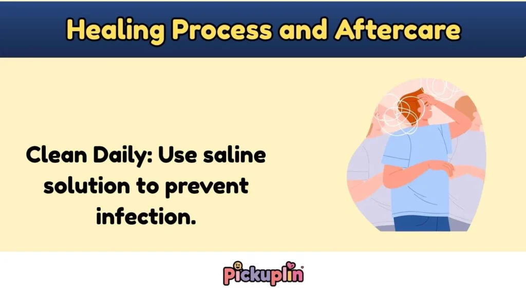 Healing Process and Aftercare