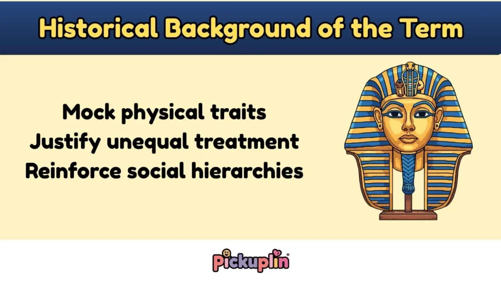 Historical Background of the Term