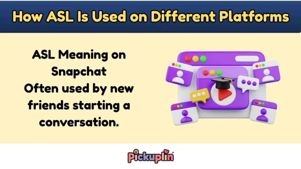 How ASL Is Used on Different Platforms