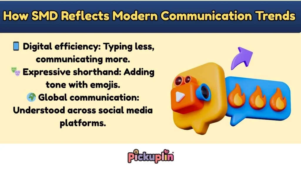 How SMD Reflects Modern Communication Trends 