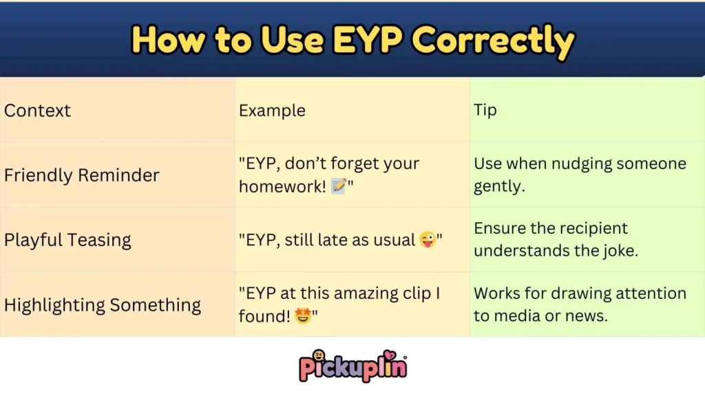 How to Use EYP Correctly