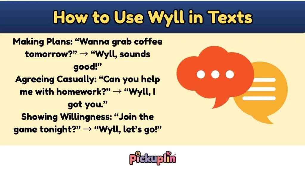 How to Use Wyll in Texts