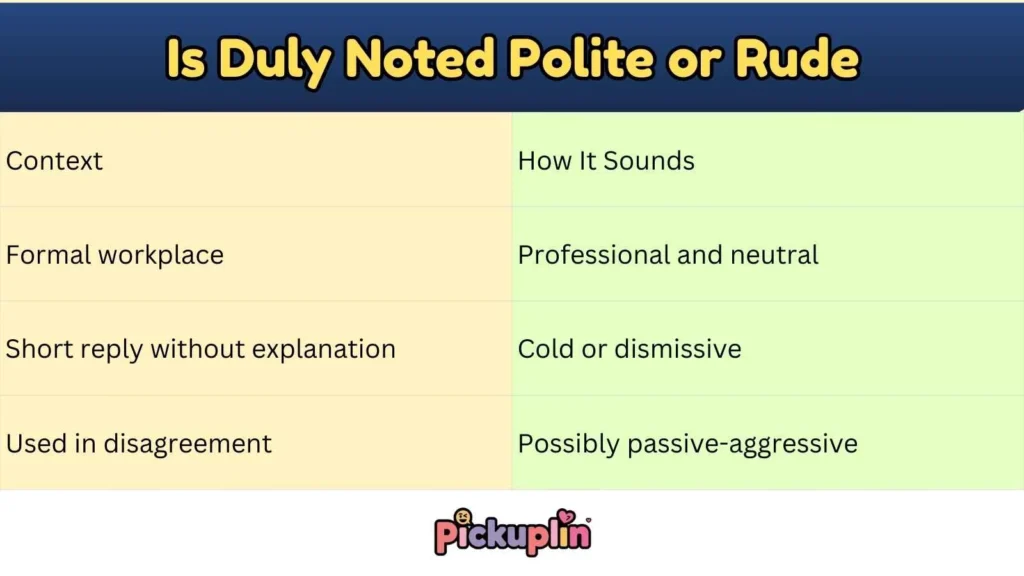 Is Duly Noted Polite or Rude