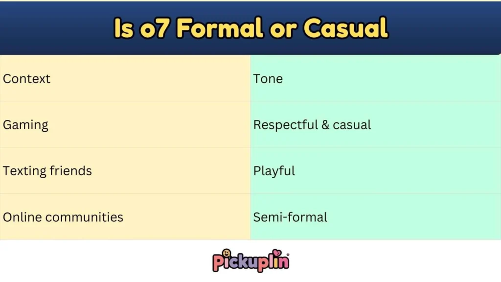 Is o7 Formal or Casual