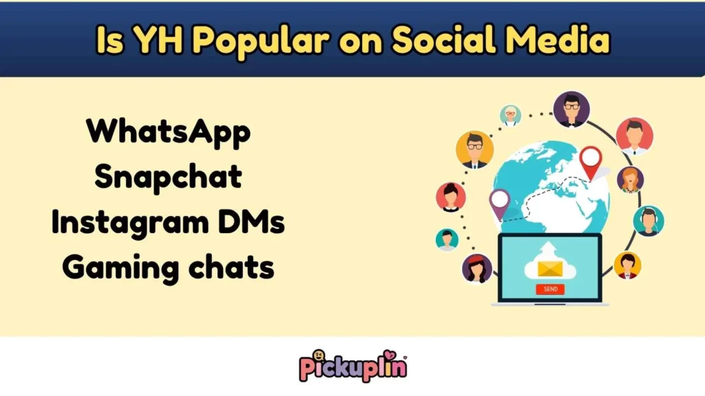 Is YH Popular on Social Media