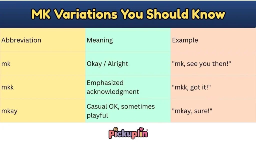 MK Variations You Should Know