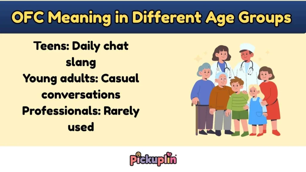 OFC Meaning in Different Age Groups 