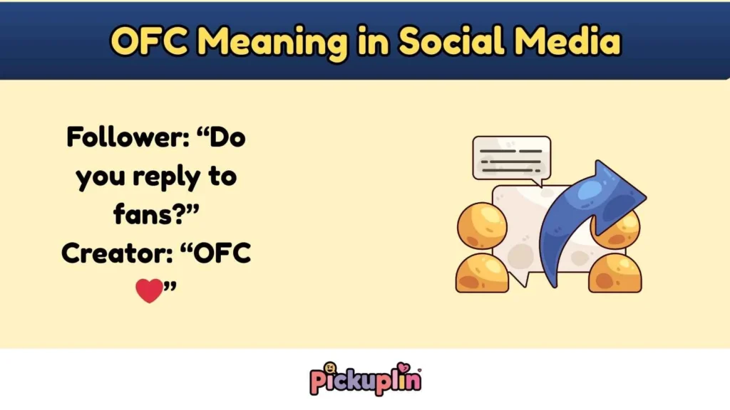 OFC Meaning in Social Media