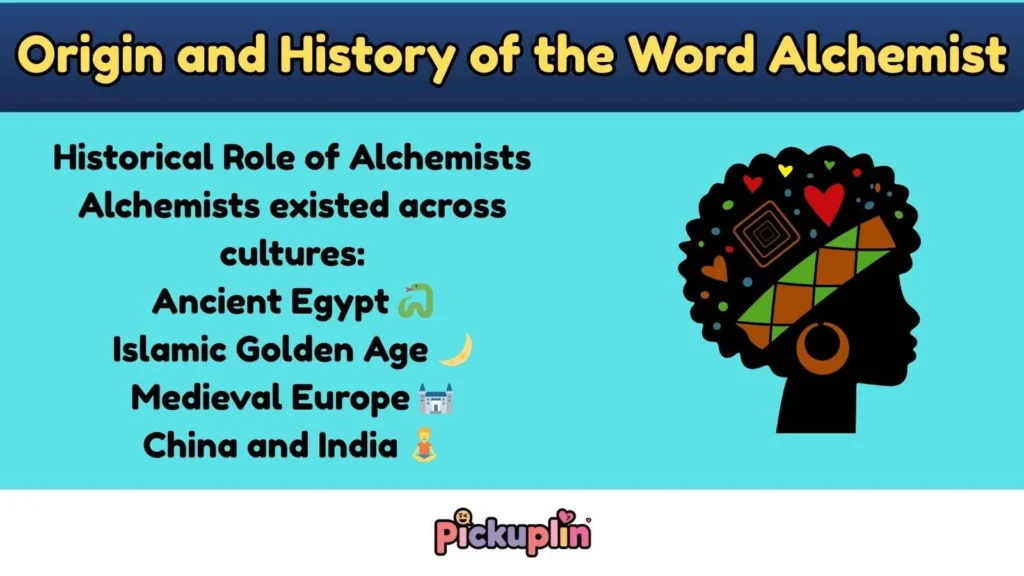 Origin and History of the Word Alchemist