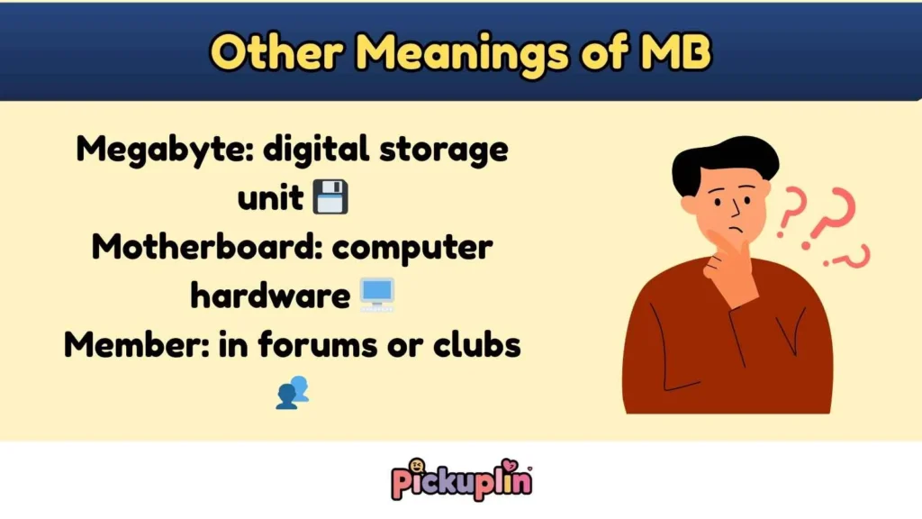 Other Meanings of MB
