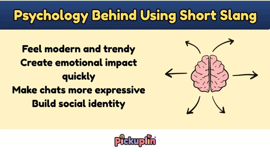 Psychology Behind Using Short Slang