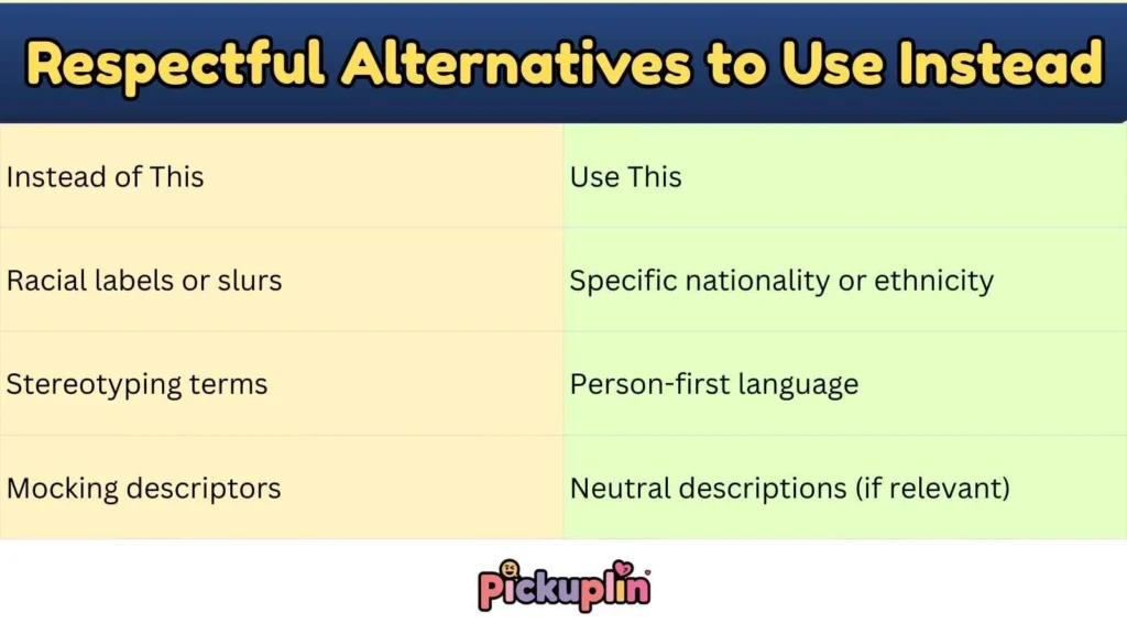 Respectful Alternatives to Use Instead
