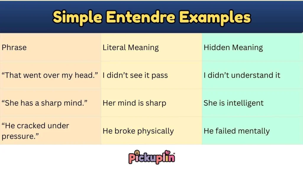 Simple Entendre Examples