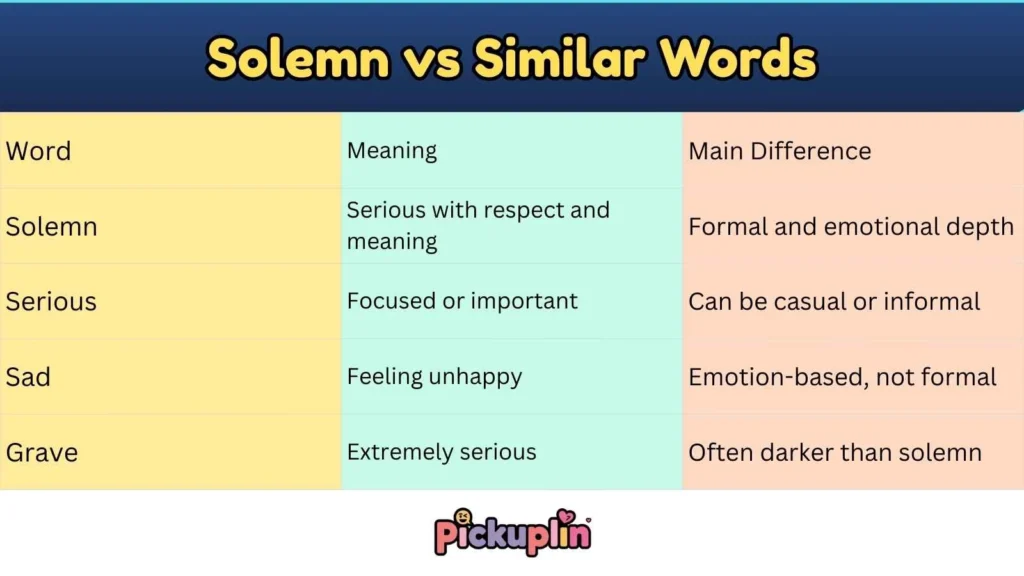 Solemn vs Similar Words
