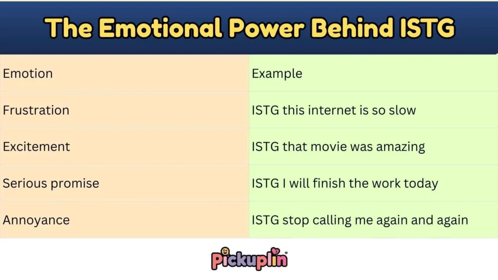 The Emotional Power Behind ISTG