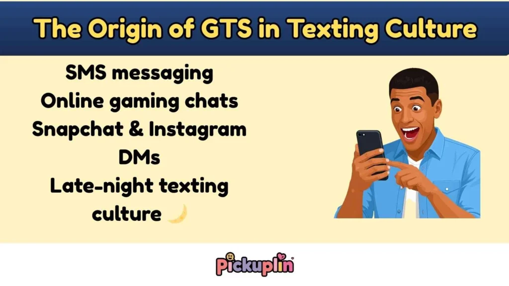 The Origin of GTS in Texting Culture