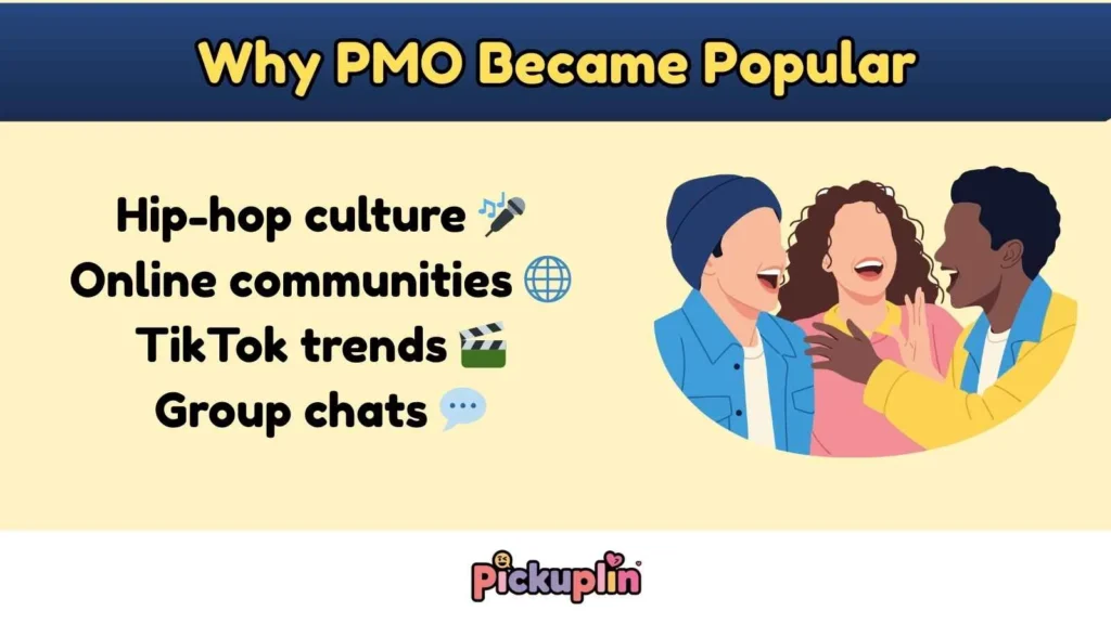 Why PMO Became Popular