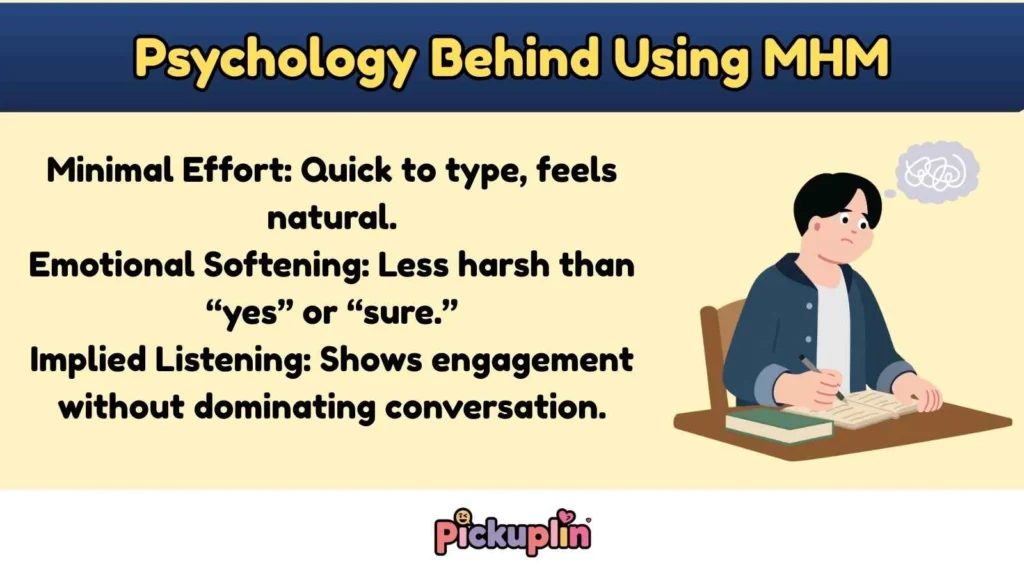 Psychology Behind Using MHM